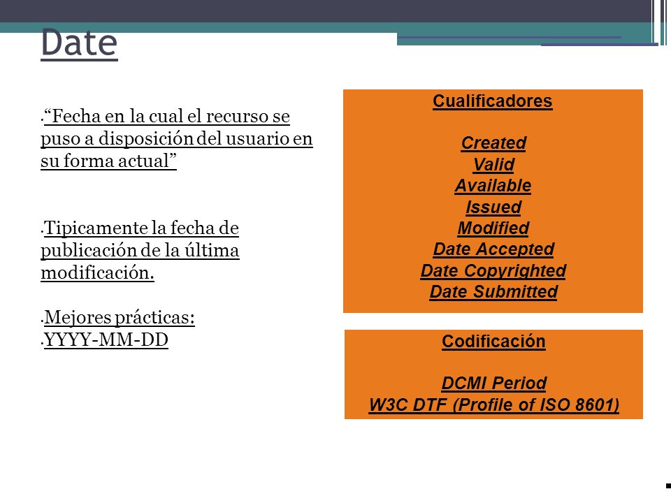 Date Cualificadores. Created. Valid. Available. Issued. Modified. Date Accepted. Date Copyrighted.