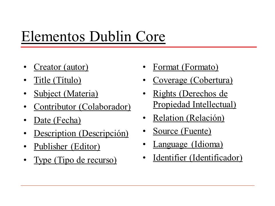 Elementos Dublin Core Creator (autor) Title (Título) Subject (Materia)