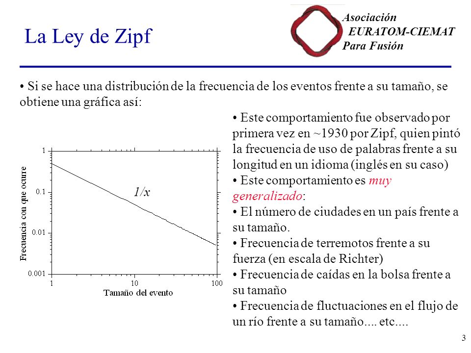 La Ley de Zipf Si se hace una distribución de la frecuencia de los eventos frente a su tamaño, se obtiene una gráfica así: