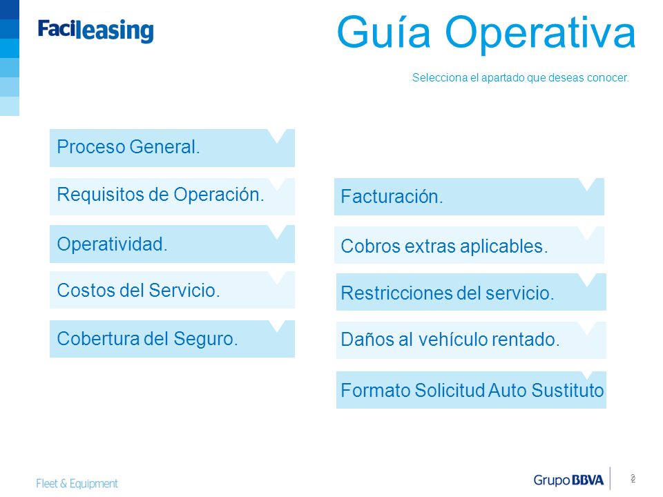 Guía Operativa Proceso General. Requisitos de Operación. Facturación.