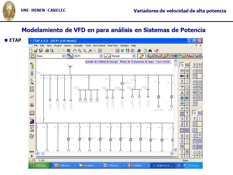 Modelamiento de VFD en para análisis en Sistemas de Potencia