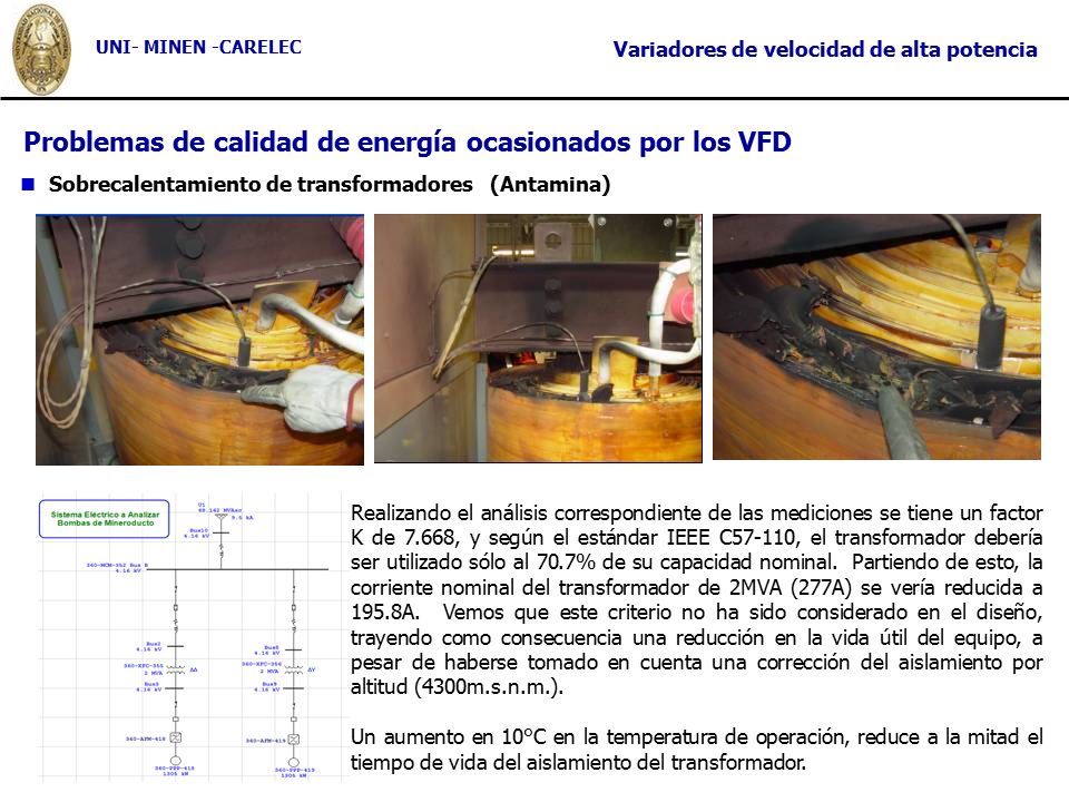 Problemas de calidad de energía ocasionados por los VFD