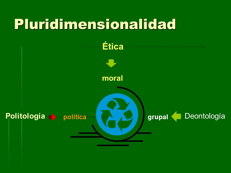 Pluridimensionalidad