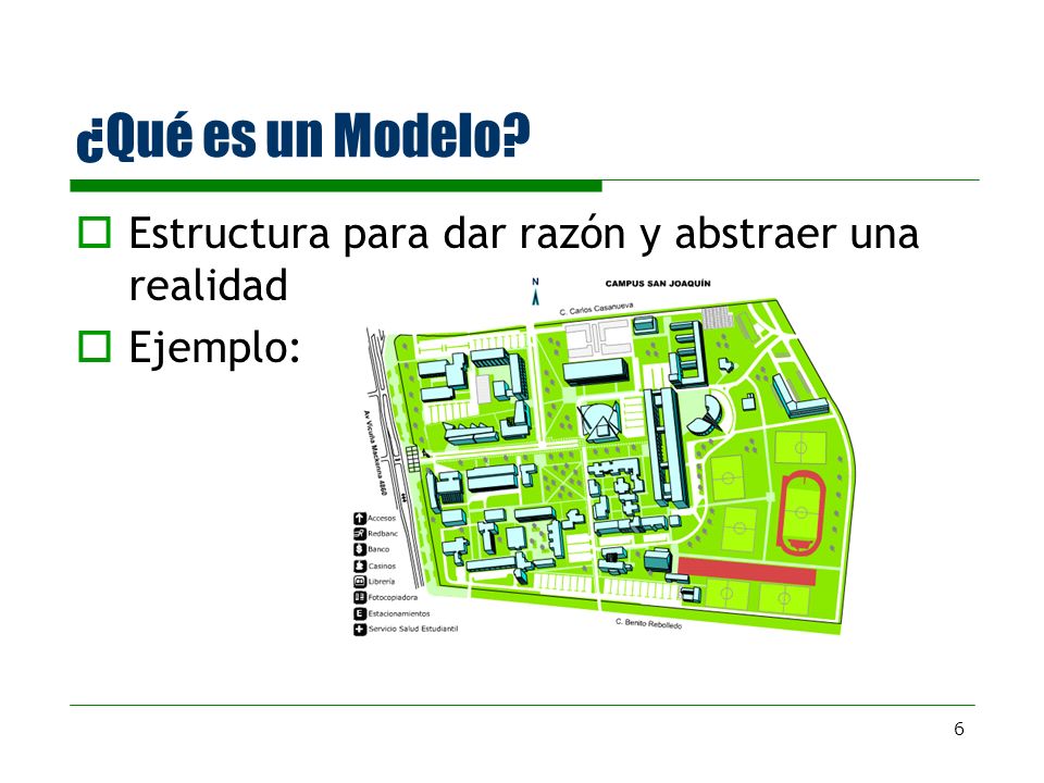 ¿Qué es un Modelo Estructura para dar razón y abstraer una realidad