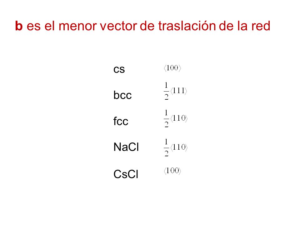 b es el menor vector de traslación de la red