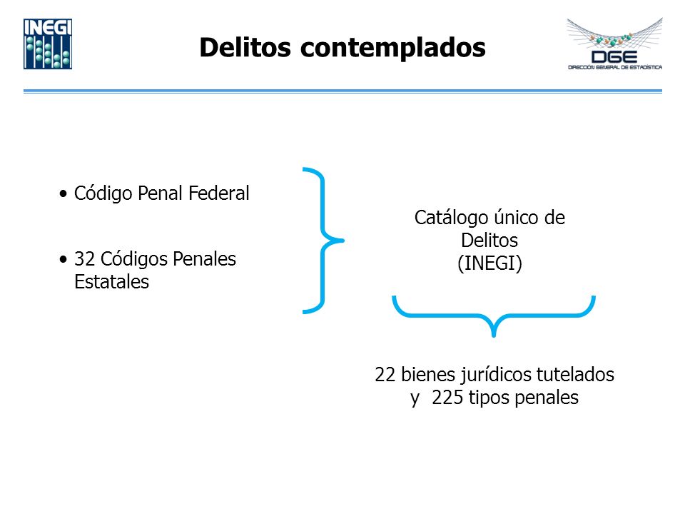 Delitos contemplados Código Penal Federal