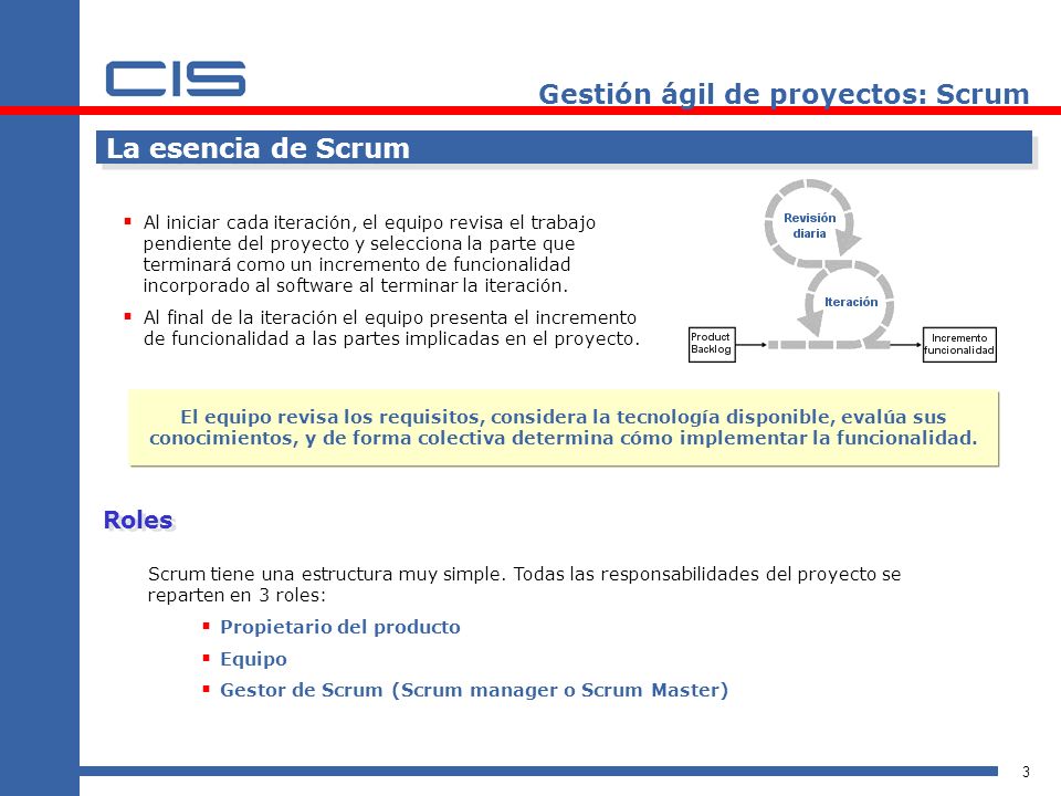Gestión ágil de proyectos: Scrum