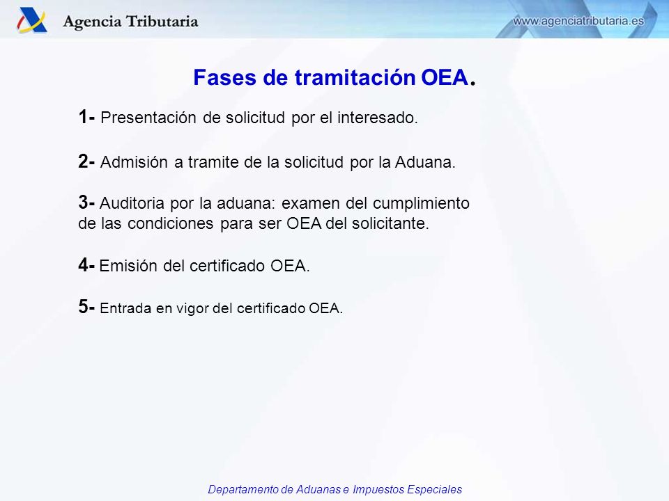 Fases de tramitación OEA.