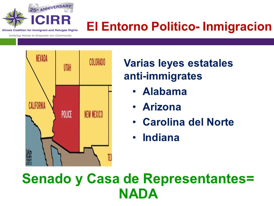 El Entorno Politico- Inmigracion Senado y Casa de Representantes= NADA