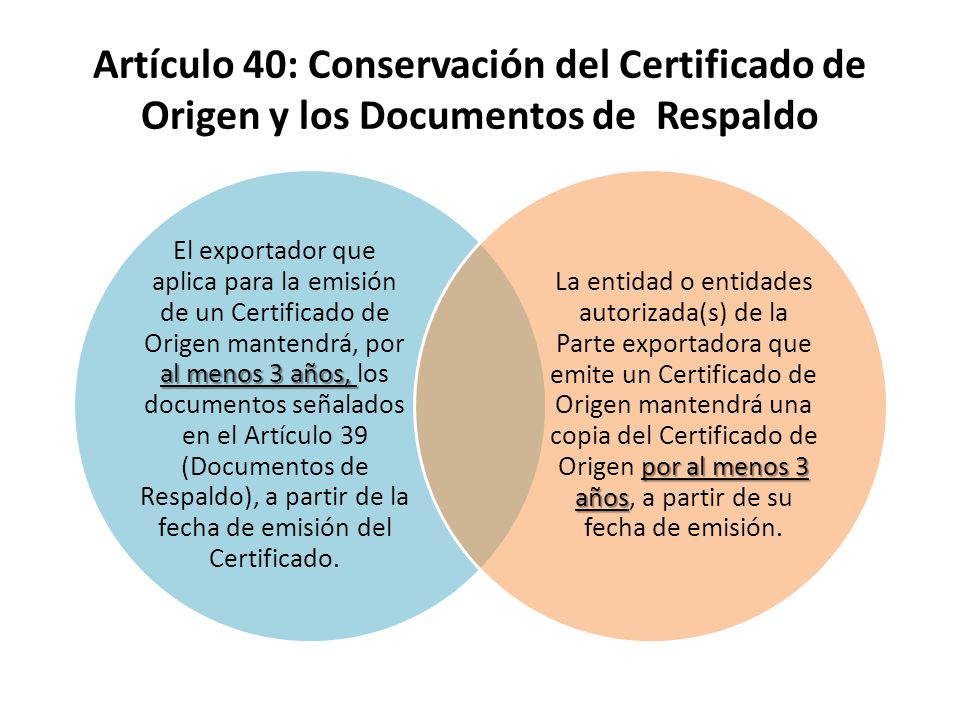Artículo 40: Conservación del Certificado de Origen y los Documentos de Respaldo