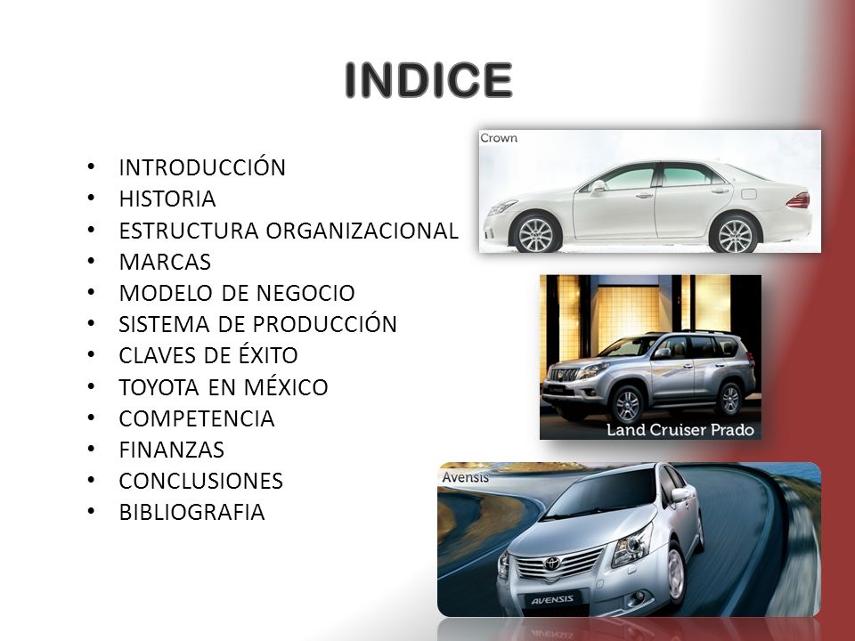 INDICE INTRODUCCIÓN HISTORIA ESTRUCTURA ORGANIZACIONAL MARCAS