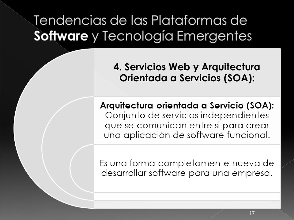 Tendencias de las Plataformas de Software y Tecnología Emergentes