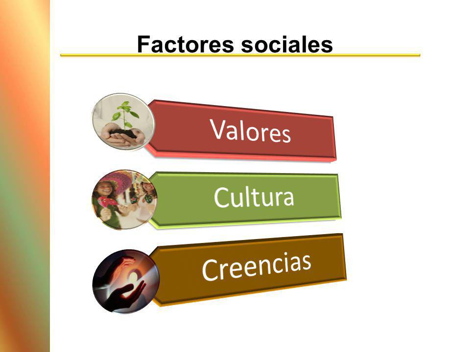 Factores sociales Valores Cultura Creencias