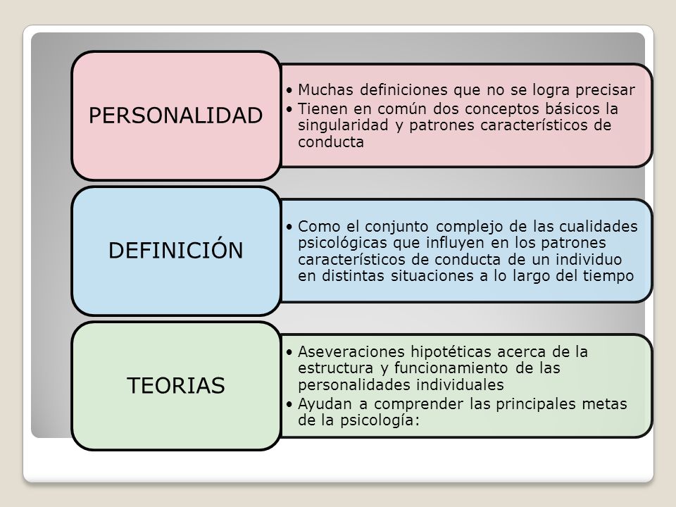 PERSONALIDAD Muchas definiciones que no se logra precisar.