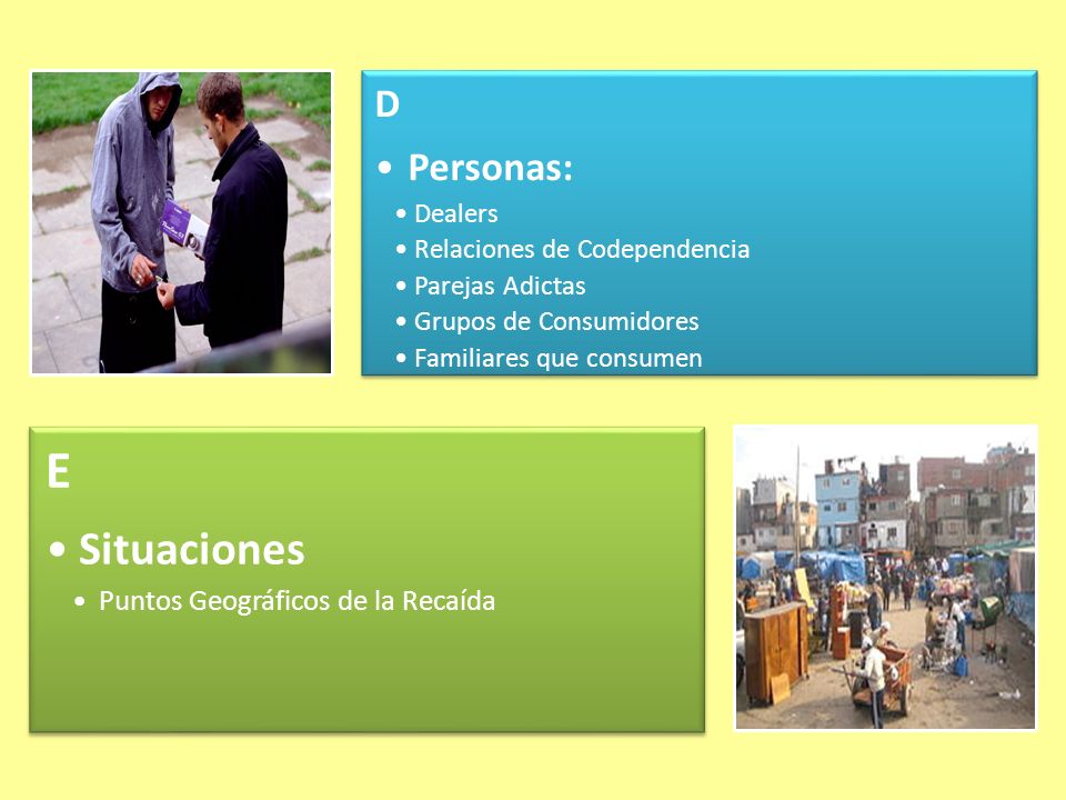 E Situaciones D Personas: Puntos Geográficos de la Recaída Dealers