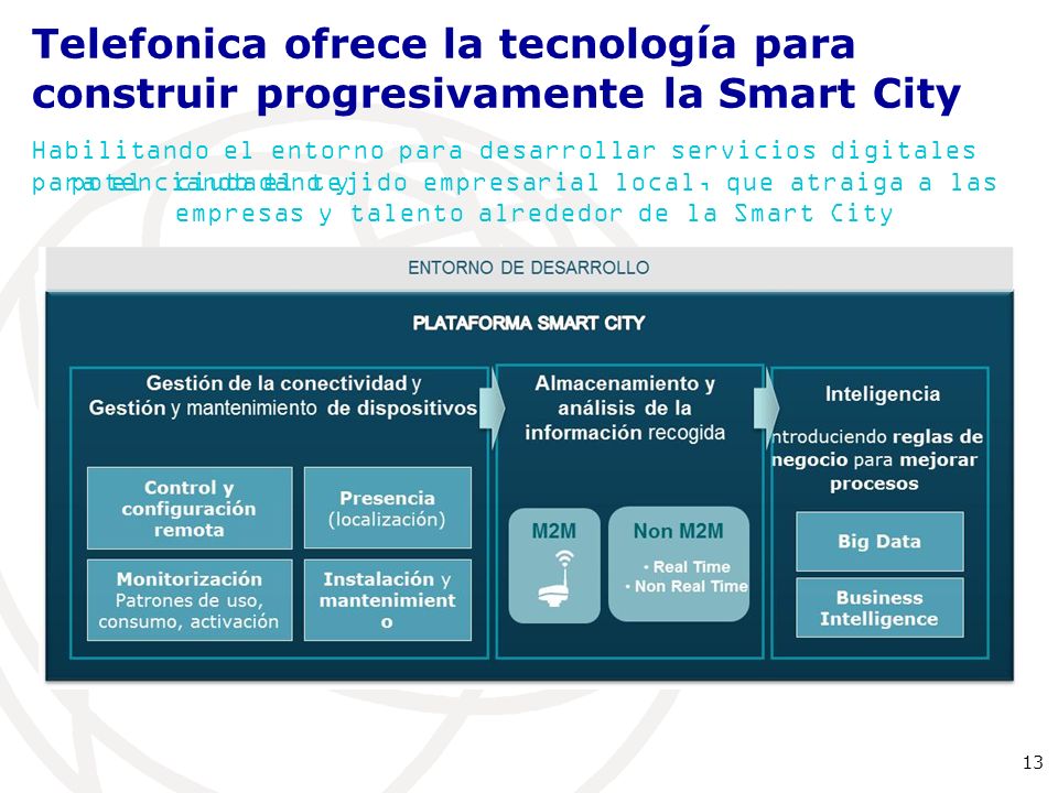 Telefonica ofrece la tecnología para construir progresivamente la Smart City
