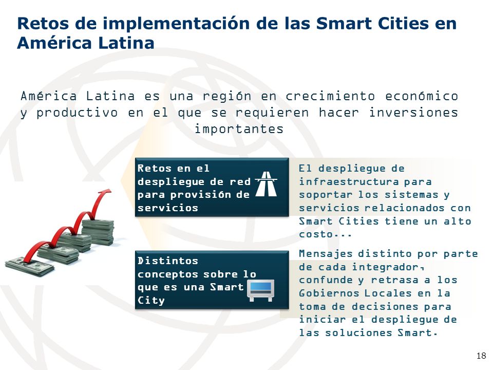 Retos de implementación de las Smart Cities en América Latina