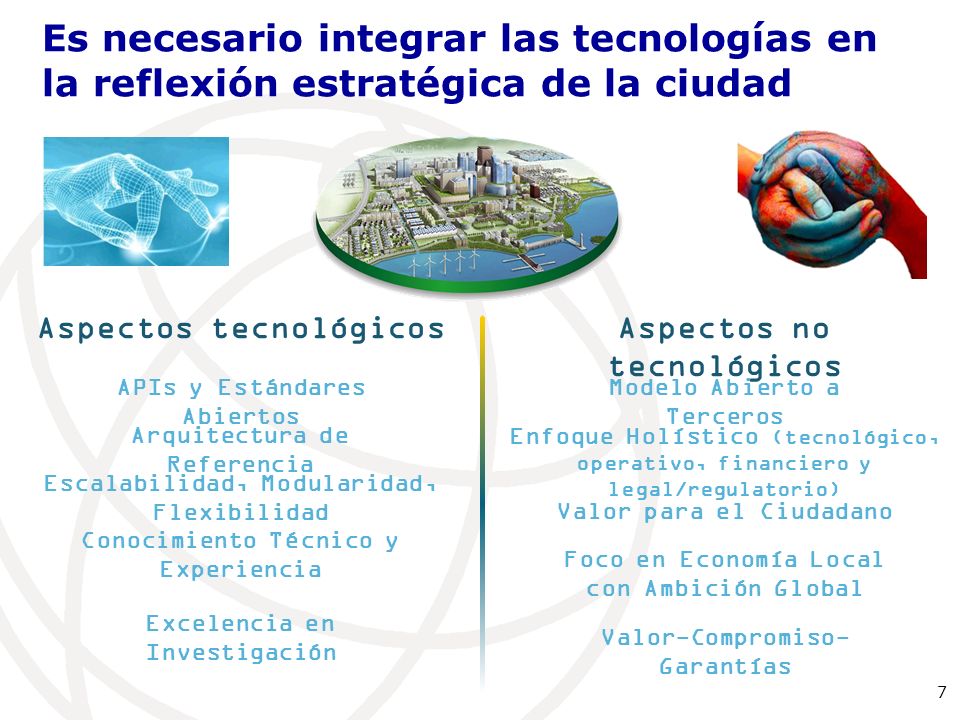 Es necesario integrar las tecnologías en la reflexión estratégica de la ciudad