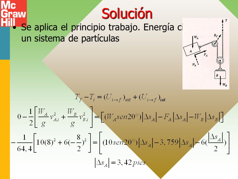 Solución Se aplica el principio trabajo. Energía cinética para un sistema de partículas