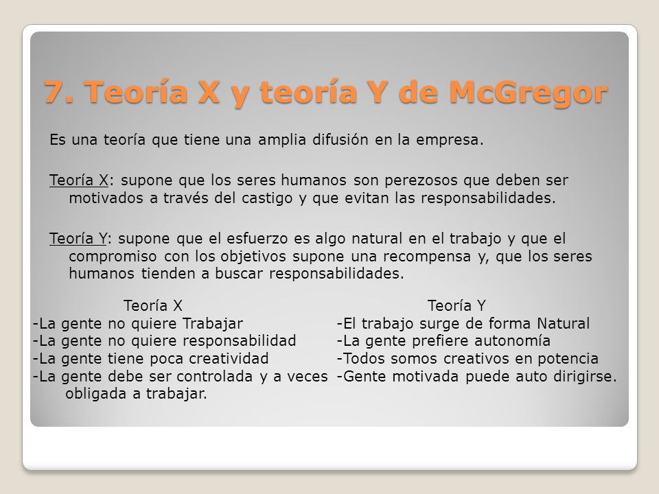 7. Teoría X y teoría Y de McGregor
