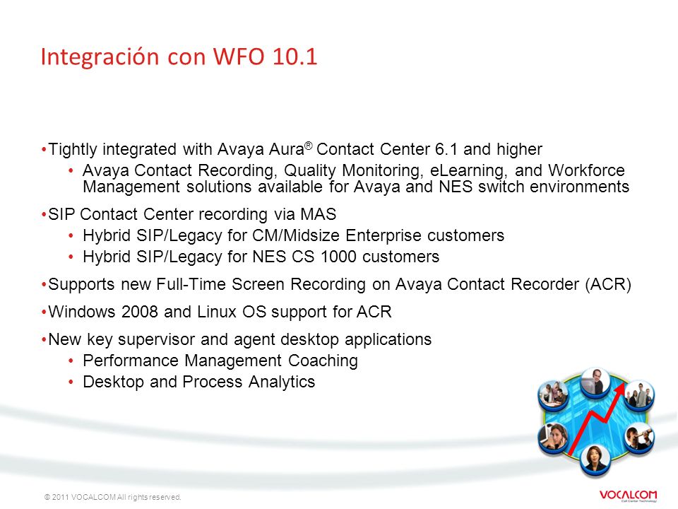 Integración con WFO 10.1 Tightly integrated with Avaya Aura® Contact Center 6.1 and higher.