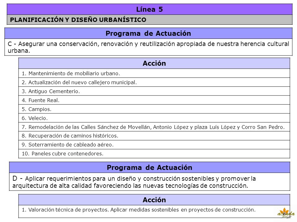 Línea 5 Programa de Actuación Acción Programa de Actuación Acción