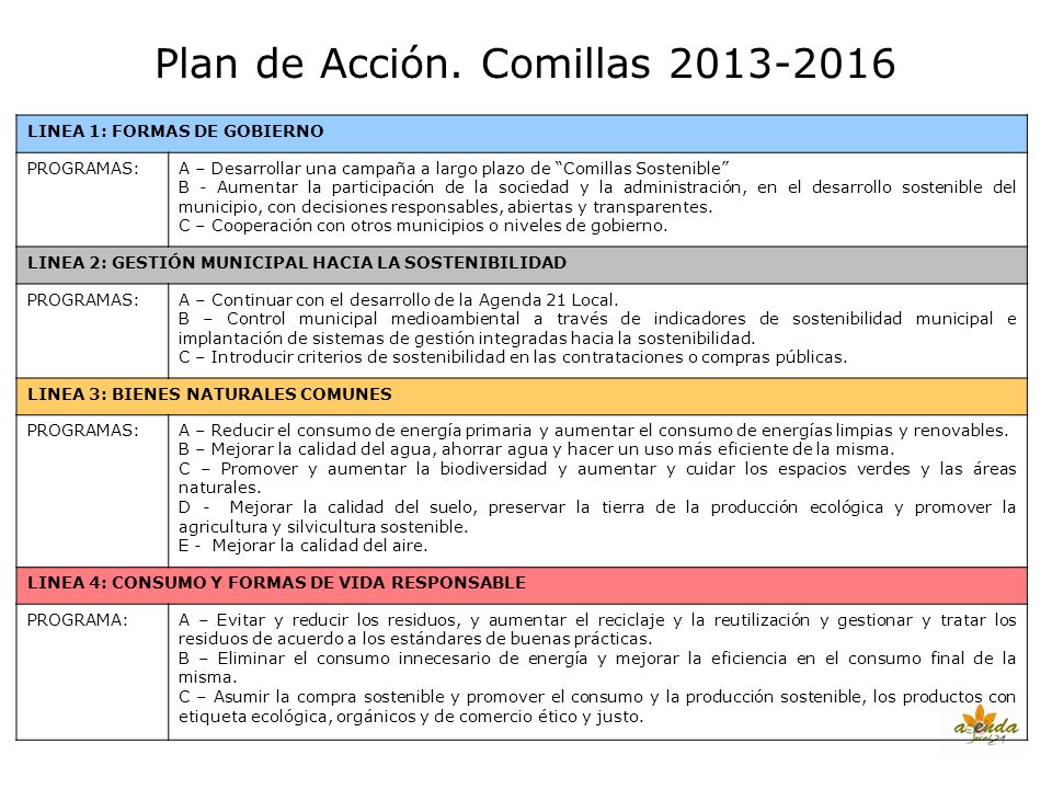 Plan de Acción. Comillas