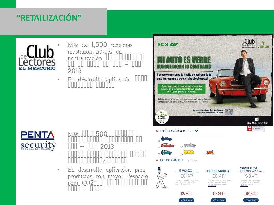 RETAILIZACIÓN Más de 1,500 personas mostraron interés en neutralización de emisiones de su auto en Feb – Mar