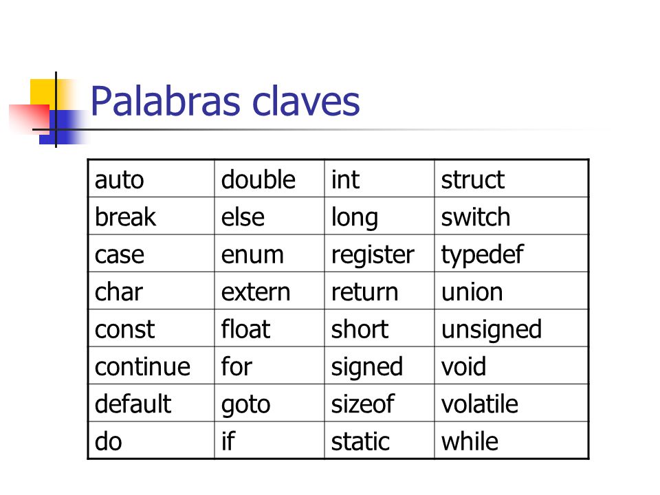 Palabras claves auto double int struct break else long switch case