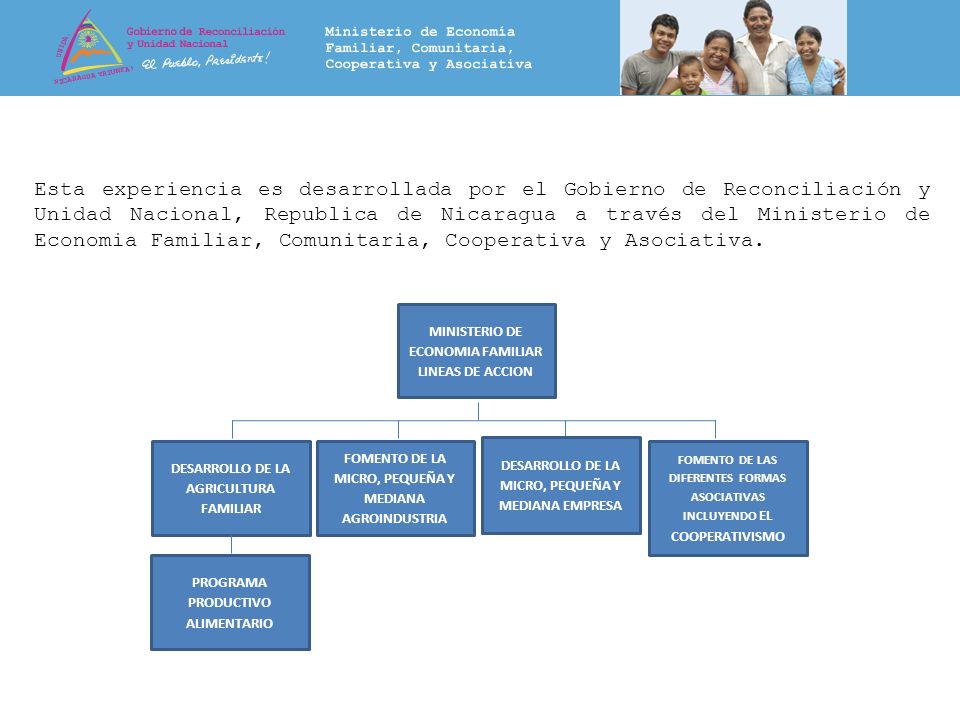 Esta experiencia es desarrollada por el Gobierno de Reconciliación y Unidad Nacional, Republica de Nicaragua a través del Ministerio de Economia Familiar, Comunitaria, Cooperativa y Asociativa.