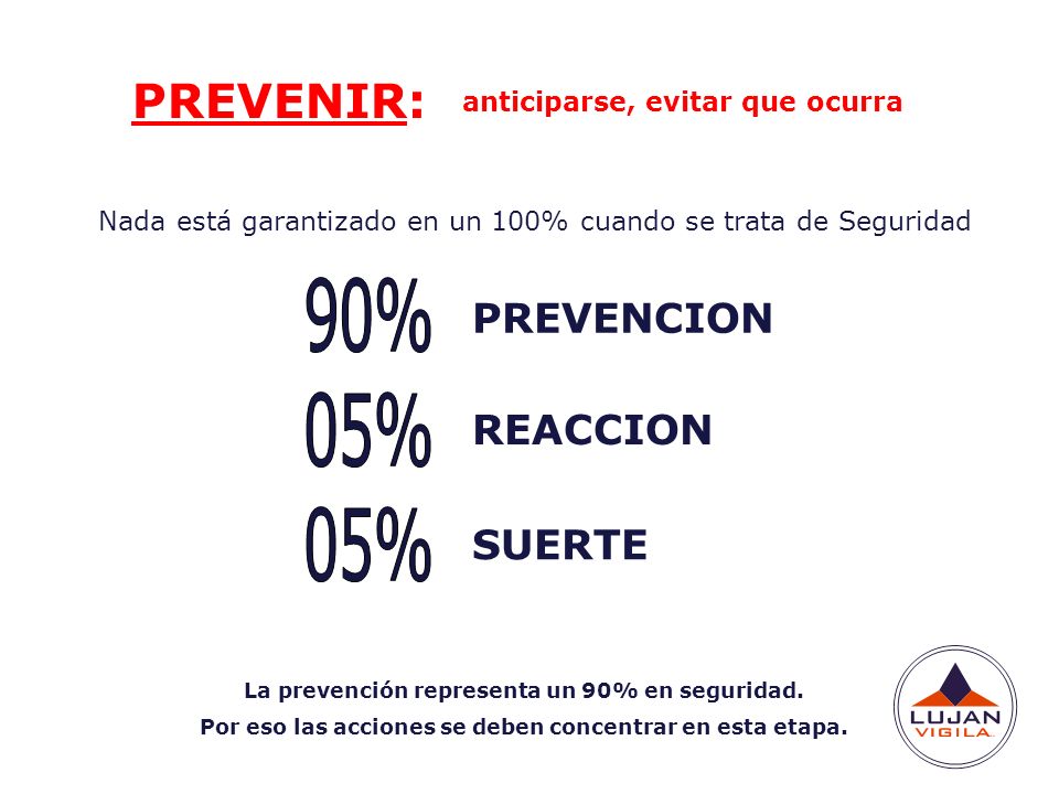 PREVENIR: PREVENCION REACCION SUERTE anticiparse, evitar que ocurra
