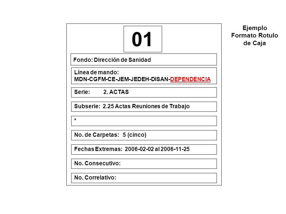 No. Formato Rotulo de Caja Fondo: Línea de mando: Serie: - ppt descargar