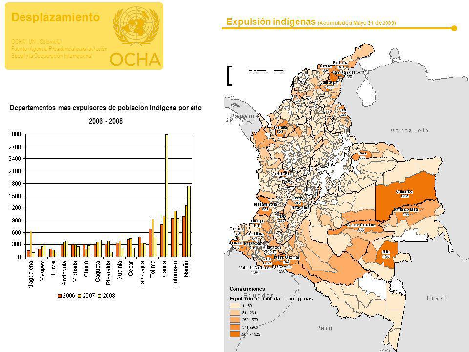 Departamentos más expulsores de población indígena por año
