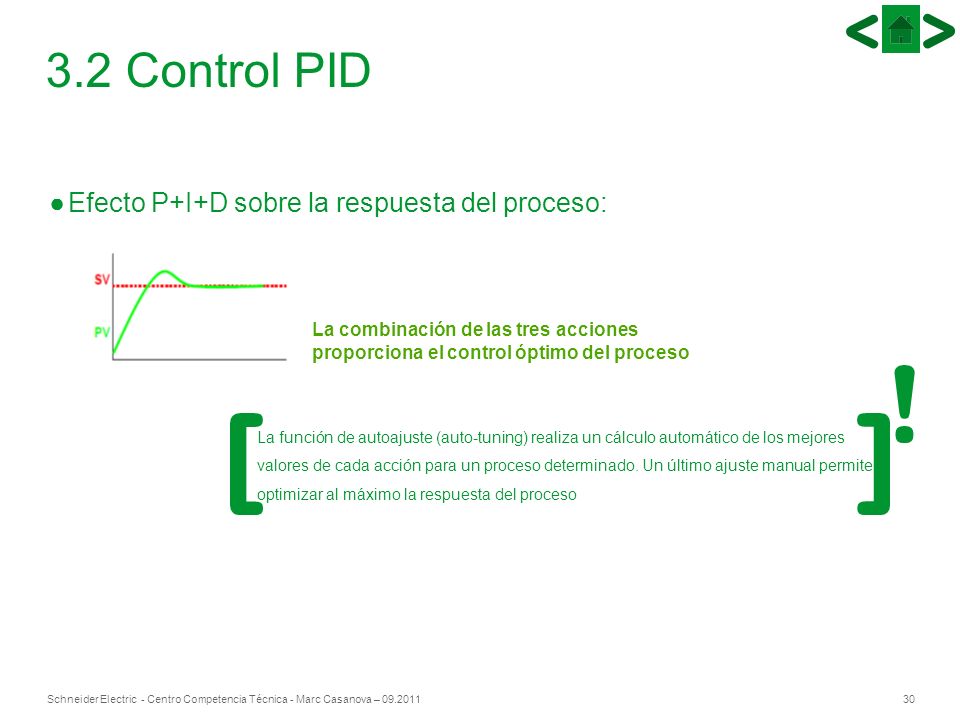 3.2 Control PID Efecto P+I+D sobre la respuesta del proceso: