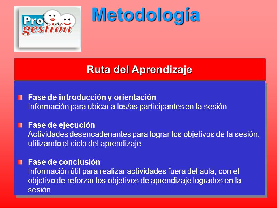 Metodología Ruta del Aprendizaje Fase de introducción y orientación