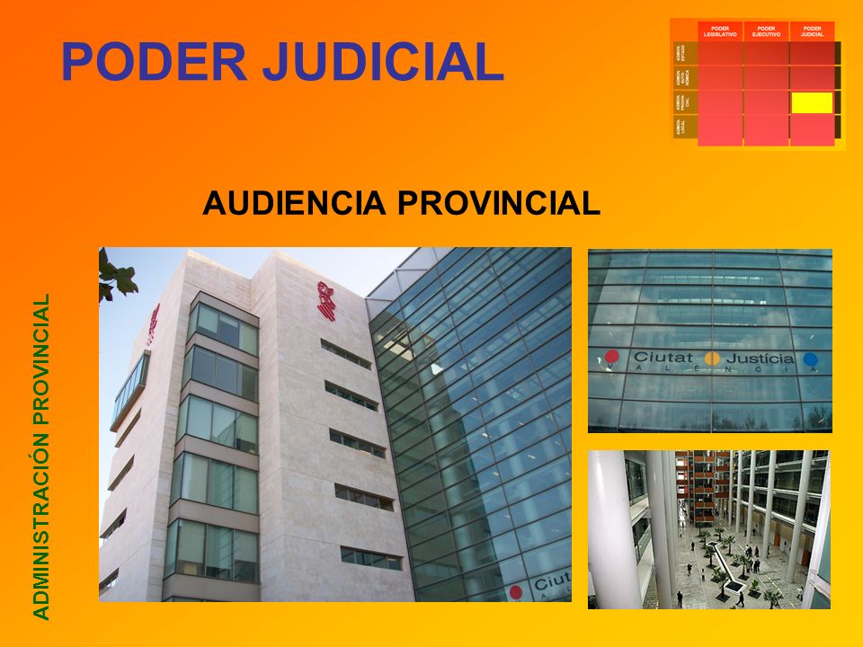 PODER JUDICIAL AUDIENCIA PROVINCIAL ADMINISTRACIÓN PROVINCIAL