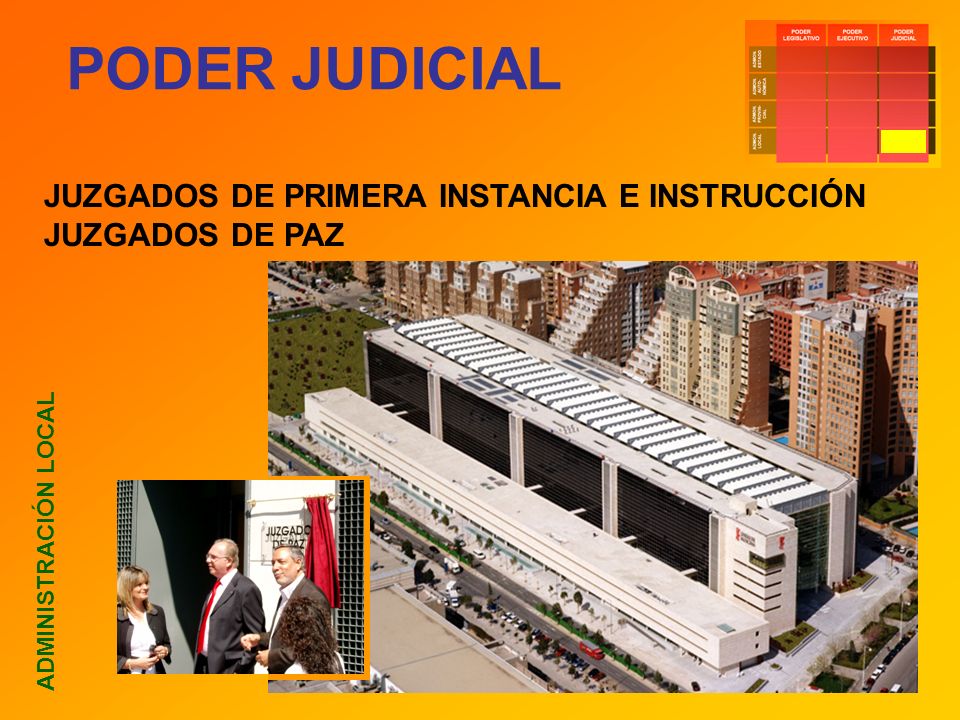 PODER JUDICIAL JUZGADOS DE PRIMERA INSTANCIA E INSTRUCCIÓN