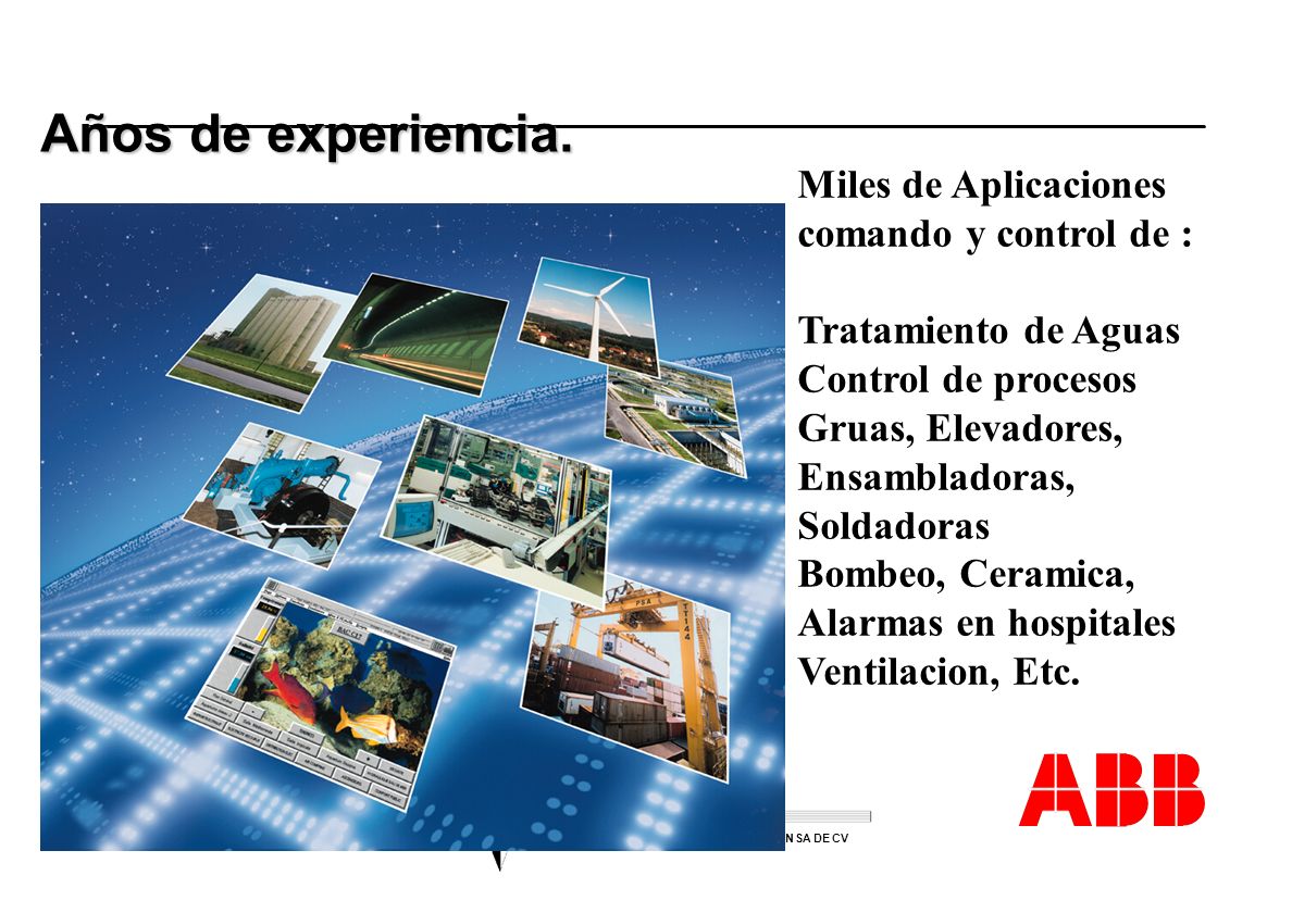 Años de experiencia. Miles de Aplicaciones comando y control de :
