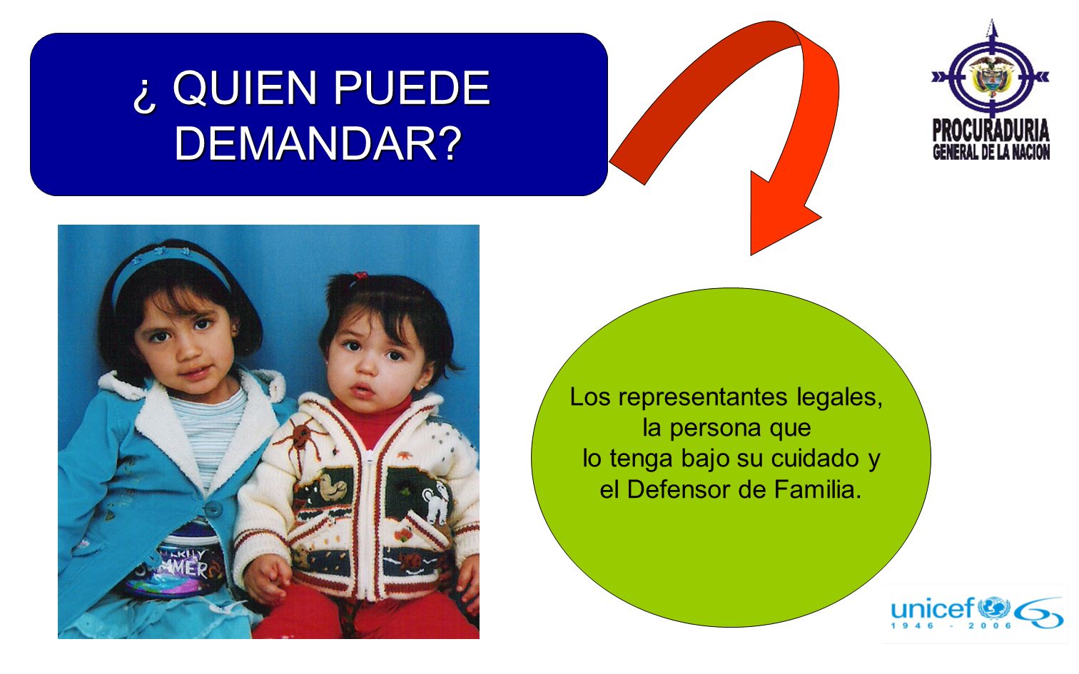 ¿ QUIEN PUEDE DEMANDAR Los representantes legales, la persona que