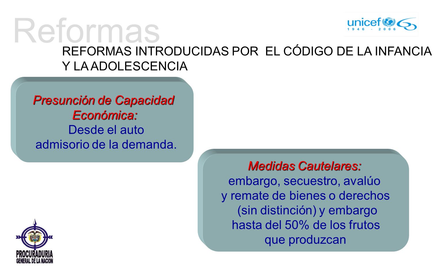 Reformas REFORMAS INTRODUCIDAS POR EL CÓDIGO DE LA INFANCIA Y LA ADOLESCENCIA. Presunción de Capacidad.