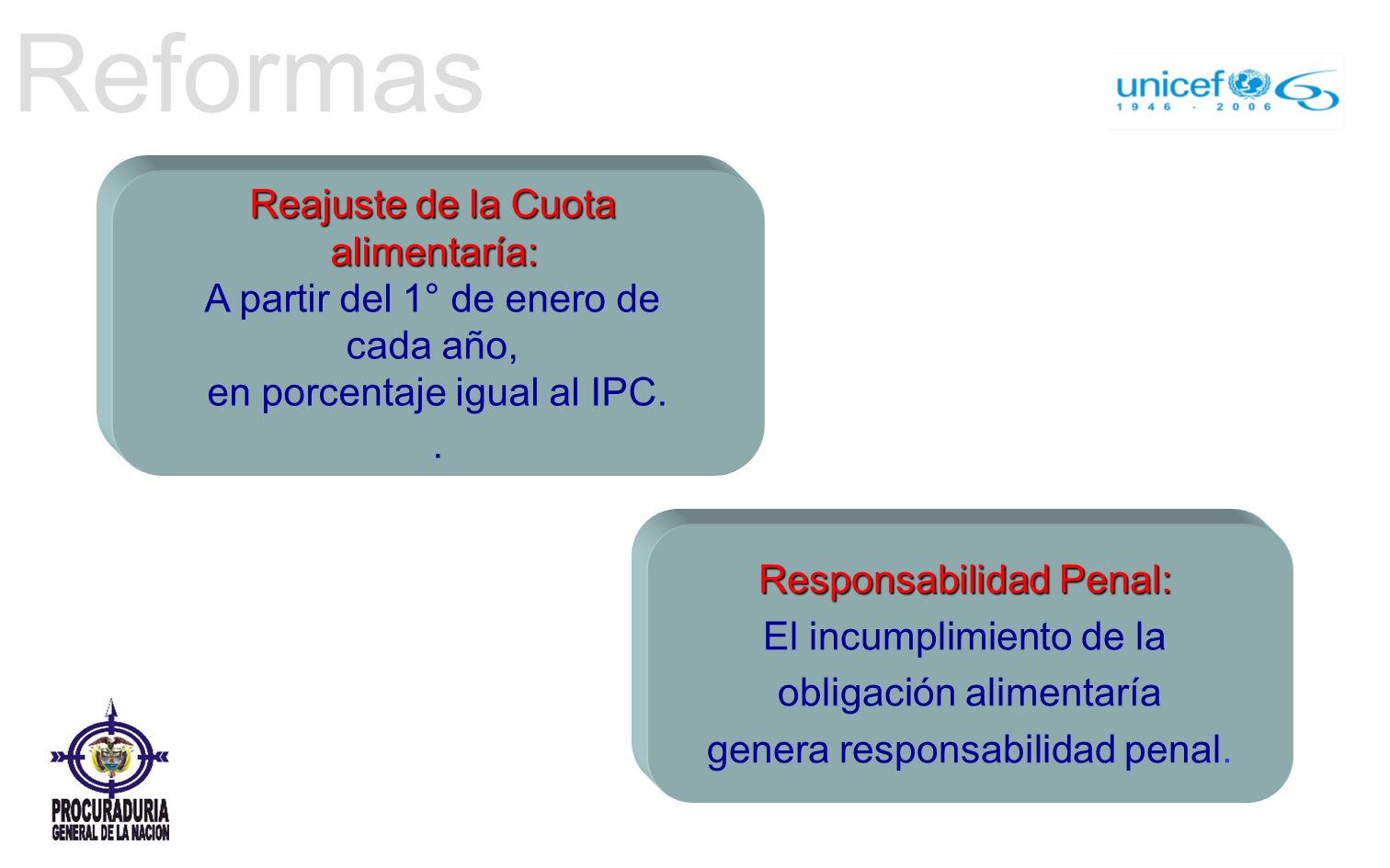 Reformas Reajuste de la Cuota alimentaría: A partir del 1° de enero de