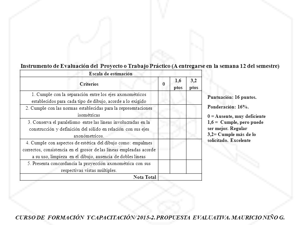 Instrumento de Evaluación del Proyecto o Trabajo Práctico (A entregarse en la semana 12 del semestre)
