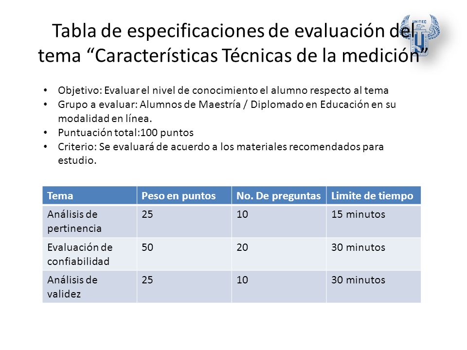 Tabla de especificaciones de evaluación del tema Características Técnicas de la medición