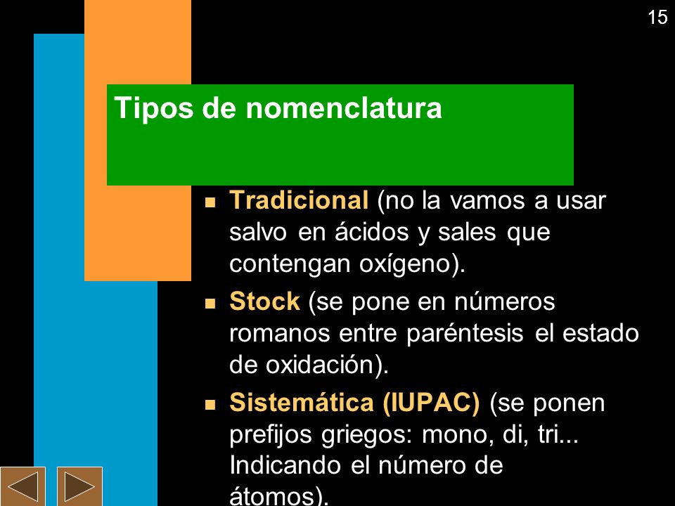 Tipos de nomenclatura Tradicional (no la vamos a usar salvo en ácidos y sales que contengan oxígeno).