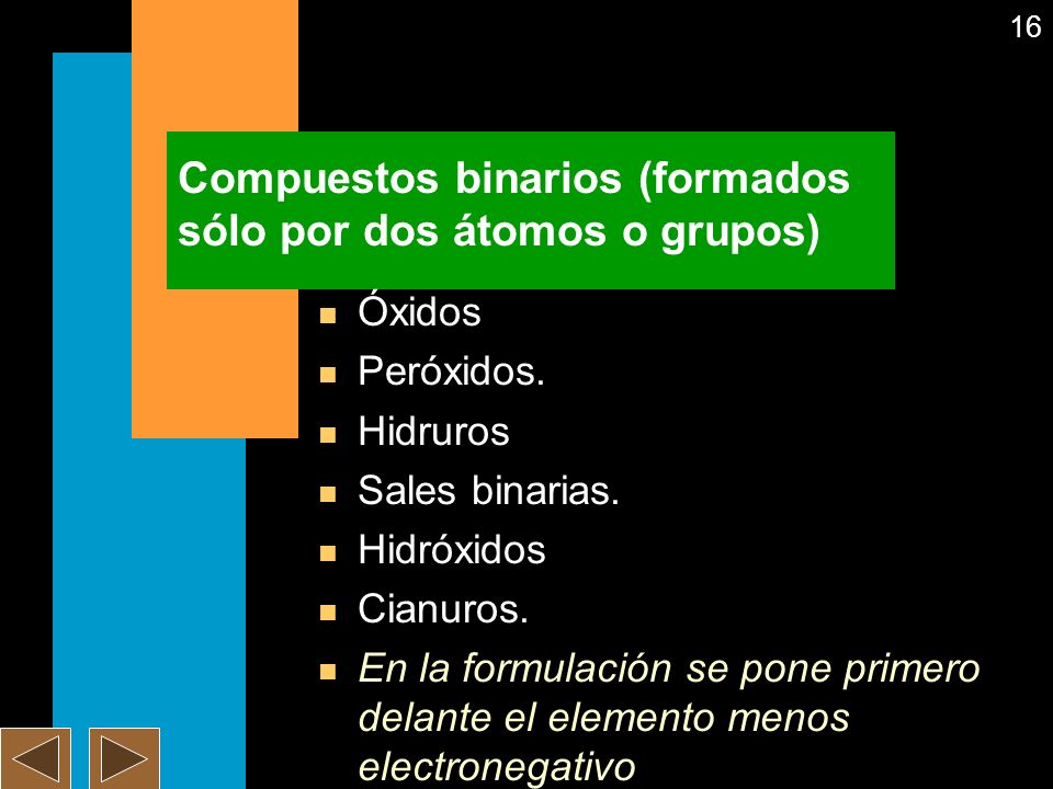 Compuestos binarios (formados sólo por dos átomos o grupos)