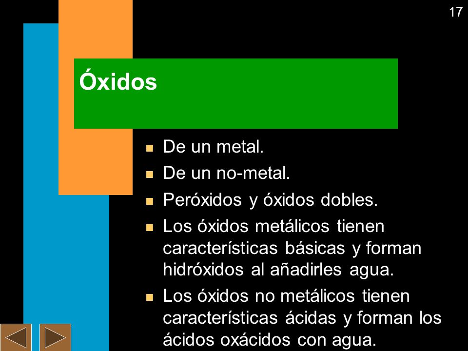 Óxidos De un metal. De un no-metal. Peróxidos y óxidos dobles.