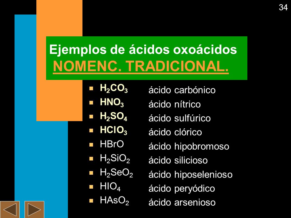 Ejemplos de ácidos oxoácidos NOMENC. TRADICIONAL.