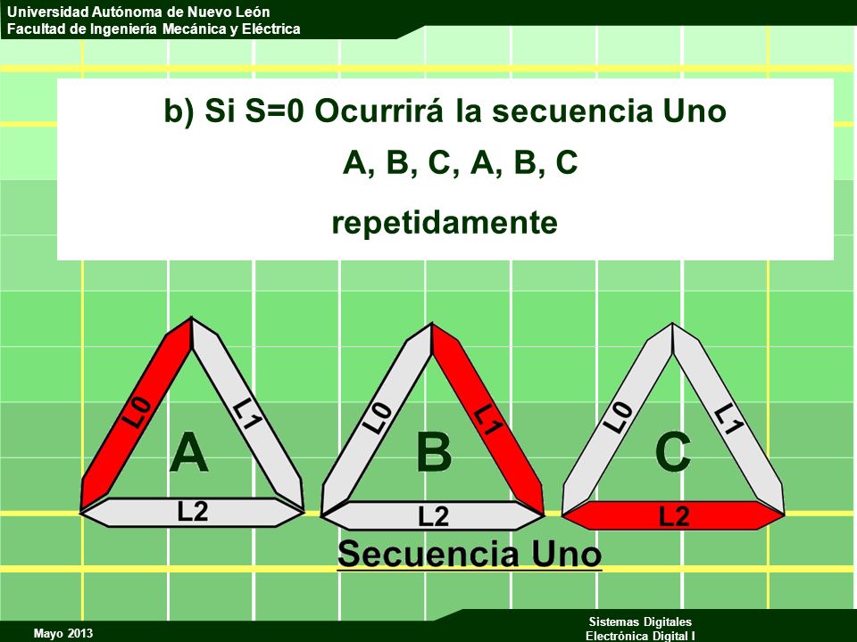 b) Si S=0 Ocurrirá la secuencia Uno A, B, C, A, B, C