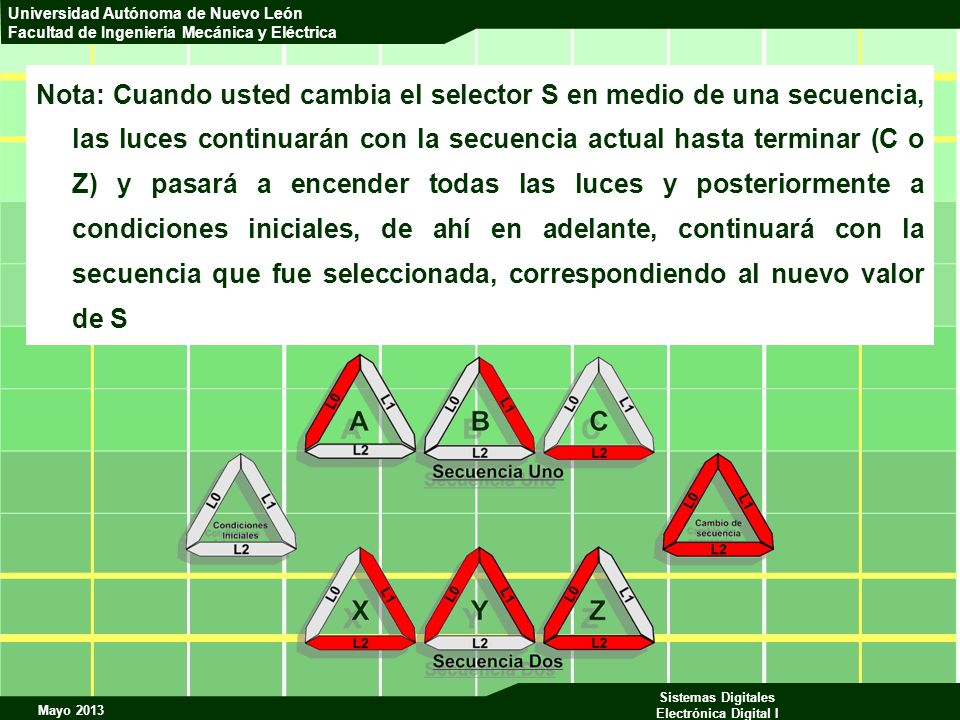 Nota: Cuando usted cambia el selector S en medio de una secuencia, las luces continuarán con la secuencia actual hasta terminar (C o Z) y pasará a encender todas las luces y posteriormente a condiciones iniciales, de ahí en adelante, continuará con la secuencia que fue seleccionada, correspondiendo al nuevo valor de S