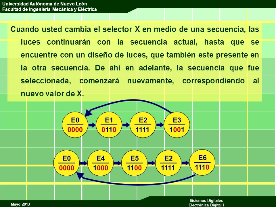 Cuando usted cambia el selector X en medio de una secuencia, las luces continuarán con la secuencia actual, hasta que se encuentre con un diseño de luces, que también este presente en la otra secuencia.